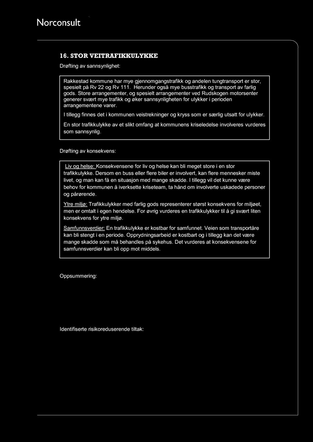 16. STOR VEITRAFIKKU LYKKE Drøfting av sannsynlighet: Rakkestad kommune har mye gjennomgangstrafikk og andelen tungtransport er stor, spesielt på Rv 22 og Rv 111.