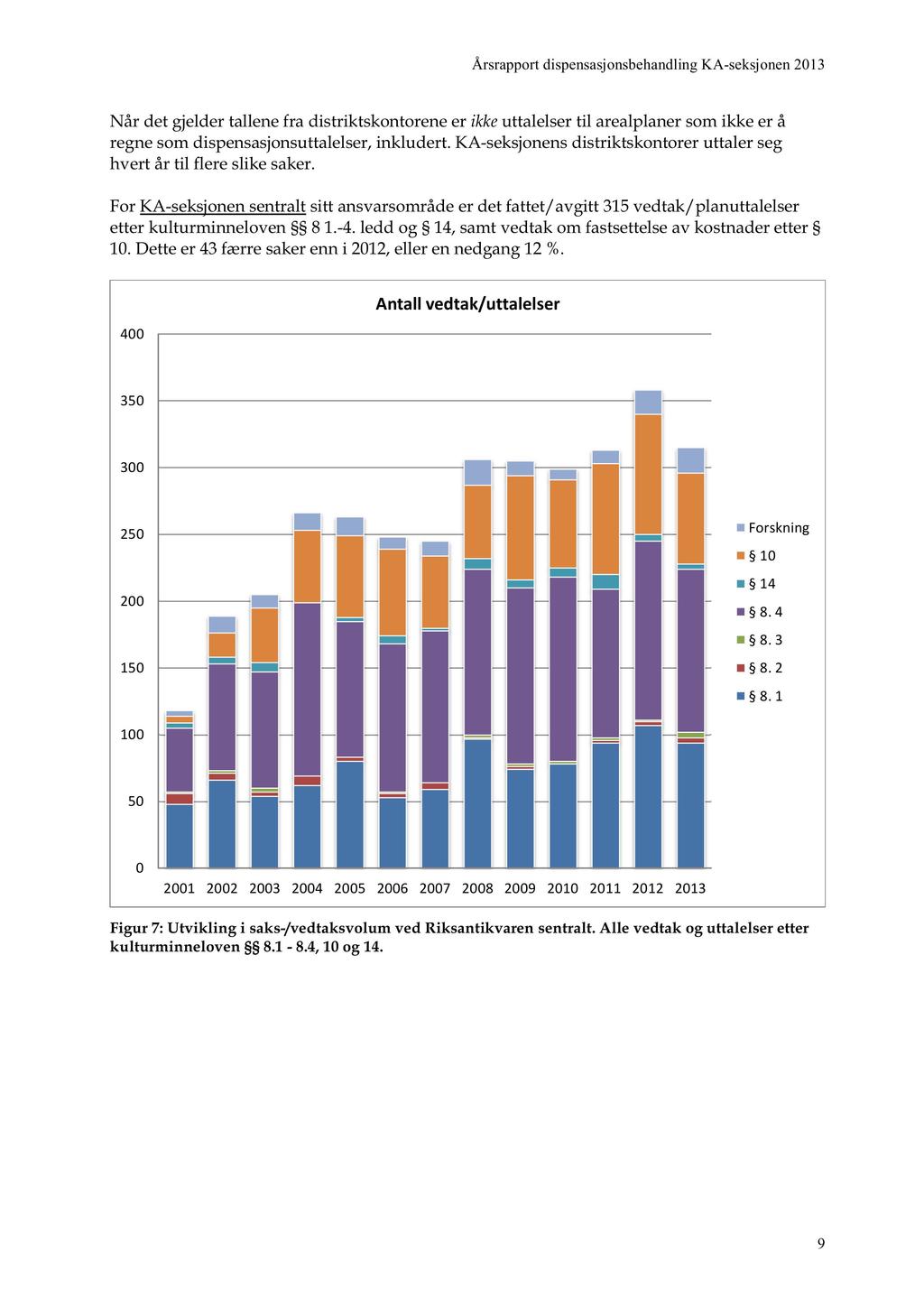 Årrpprtipjbhli KA-kj2013 Når t jlr tll fr itriktktr r ikkttllr til rlplr ikk r å r ipjttllr, iklrt. KA- kj itriktktrr ttlr hvrt år til flr lik kr.