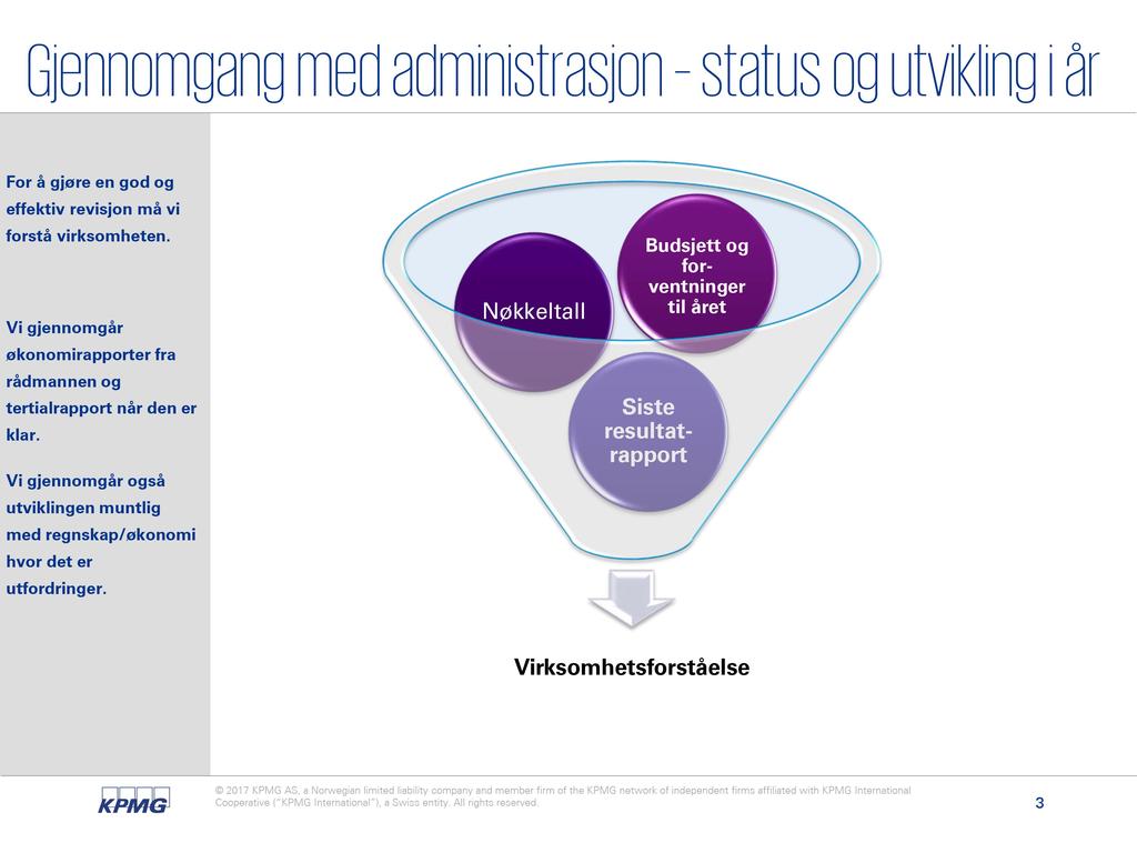 31/17 Plan for overordnet revisjonsstrategi regnskapsrevisjon 2017-16/00203-6 Plan for overordnet revisjonsstrategi regnskapsrevisjon 2017 : Revisjonsplan 2017 Tbg kommune.