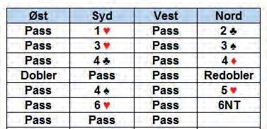 Anders Dale ordnet 6NT på skvis Spill 16. Kamp 5. Giver Vest. ØV i sonen. På siste hjerter kunne ikke øst holde begge sorte farger, og dermed 12 stikk!