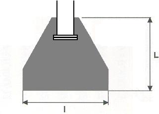 Stabilisering med betongklosser