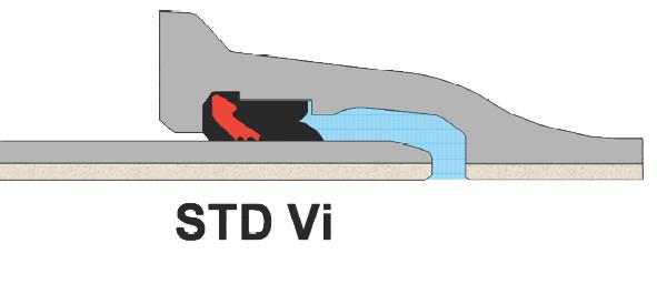 Stabilisering med strekkfaste muffeskjøter For samme nominelt trykk (PN) vil de stabiliserende kreftene varierer med