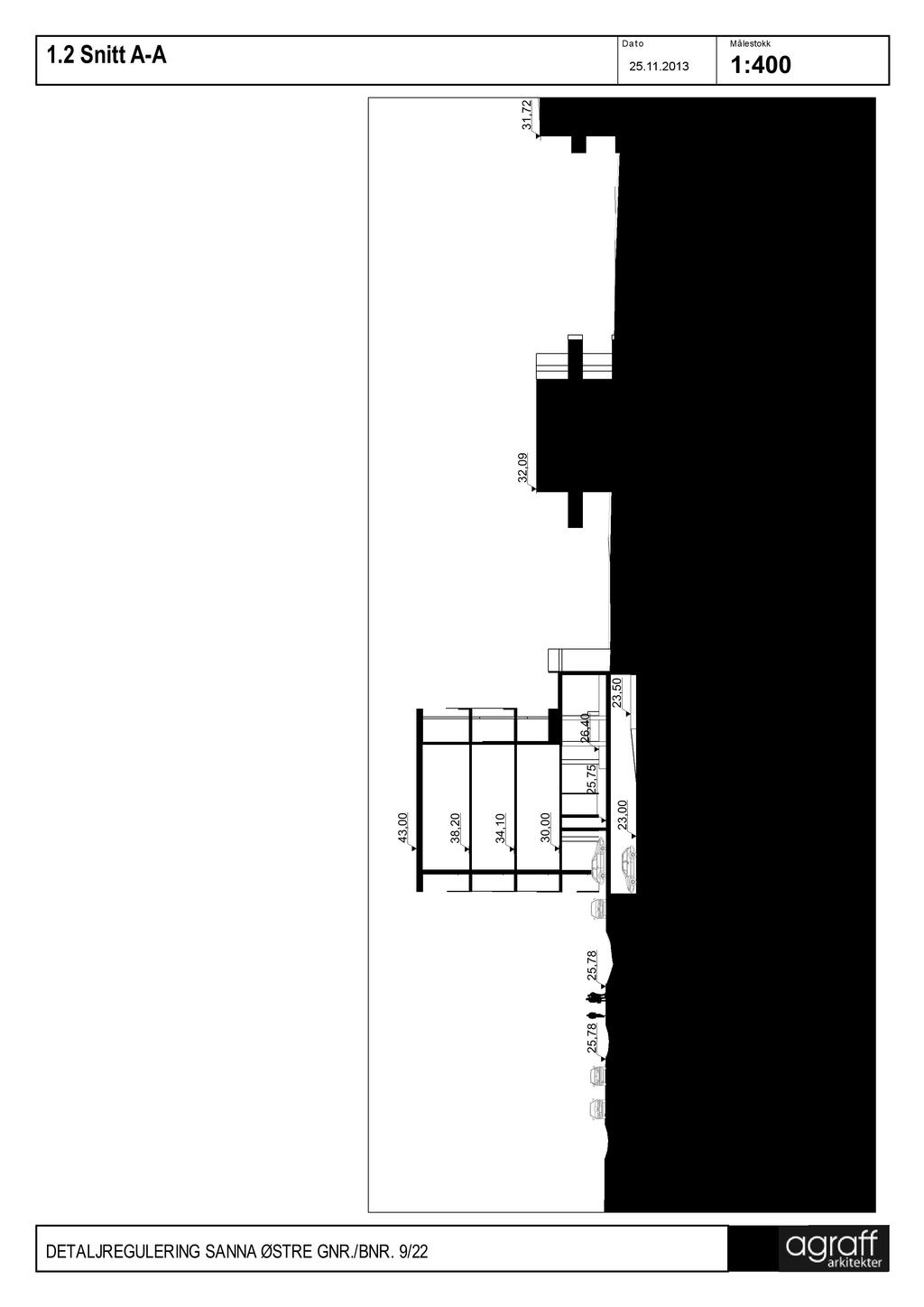 DETALJREGULERING SANNAØSTREGNR./BNR. 9/ Dato Målstokk 1:4 1.