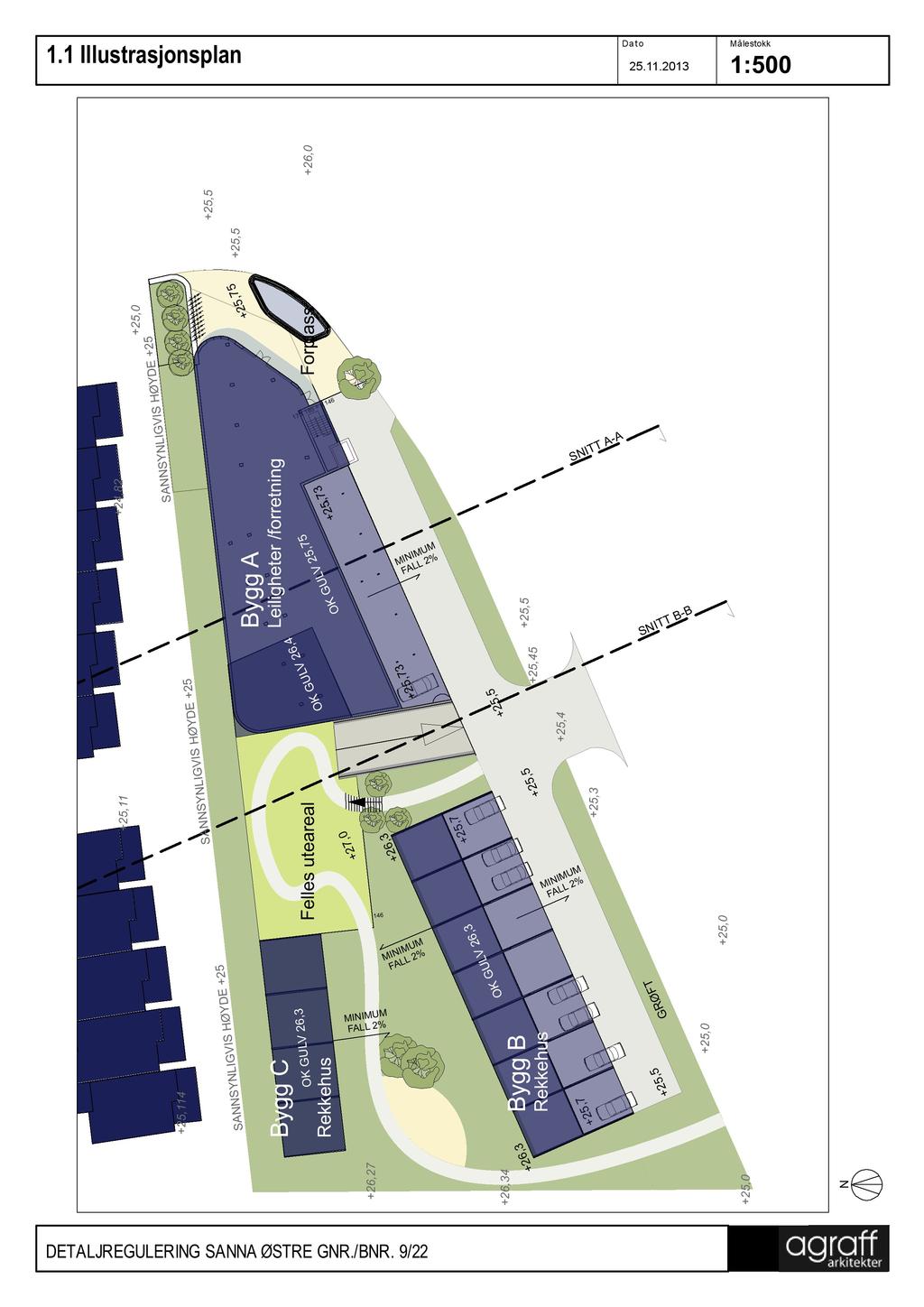 DETALJREGULERING SANNAØSTREGNR./BNR. 9/ Dato Målstokk 1:1 1.