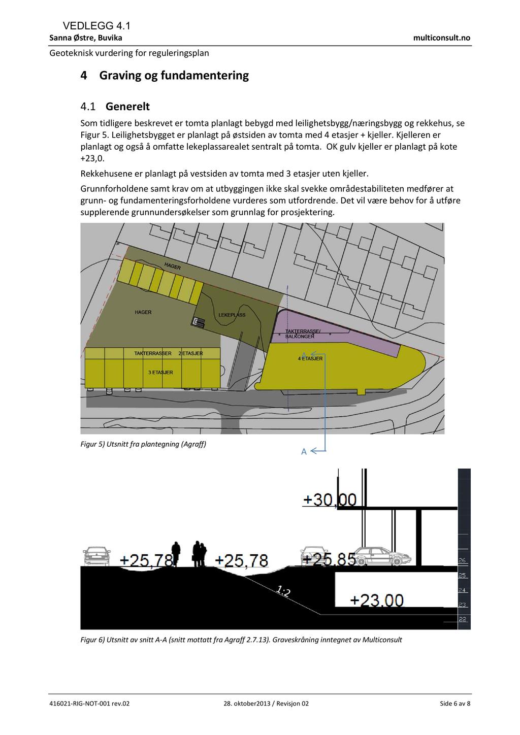 VEDLEGG 4.1 SannaØstr,Buvika Gotkniskvurdringfor rgulringsplan multiconsult.no 4 Gravingog fundamntring 4.1 Gnrlt Somtidligrbskrvtr tomta planlagtbbygdmdlilightsbygg/næringsbyggogrkkhus,s Figur.