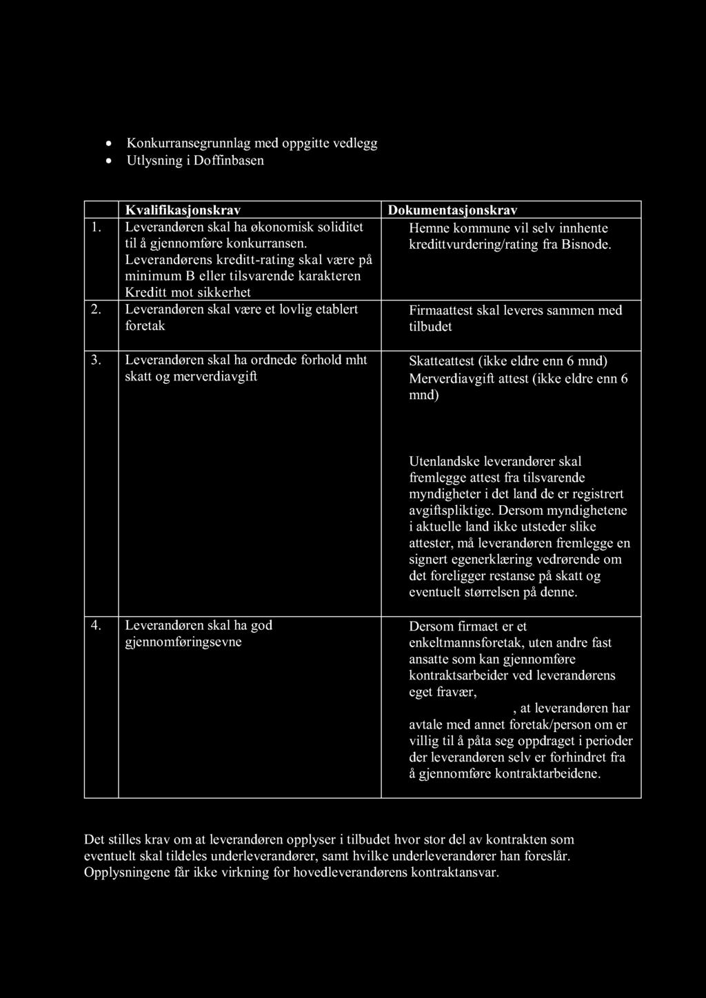 3 KONKURRANSEGRUNNLAGET 3.1 Tilbudsmateriell Konkurransegrunnlag med oppgitte vedlegg Utlysning i Doffinbasen 3.2 Kvalifikasjonskrav Kvalifikasjonskrav 1.