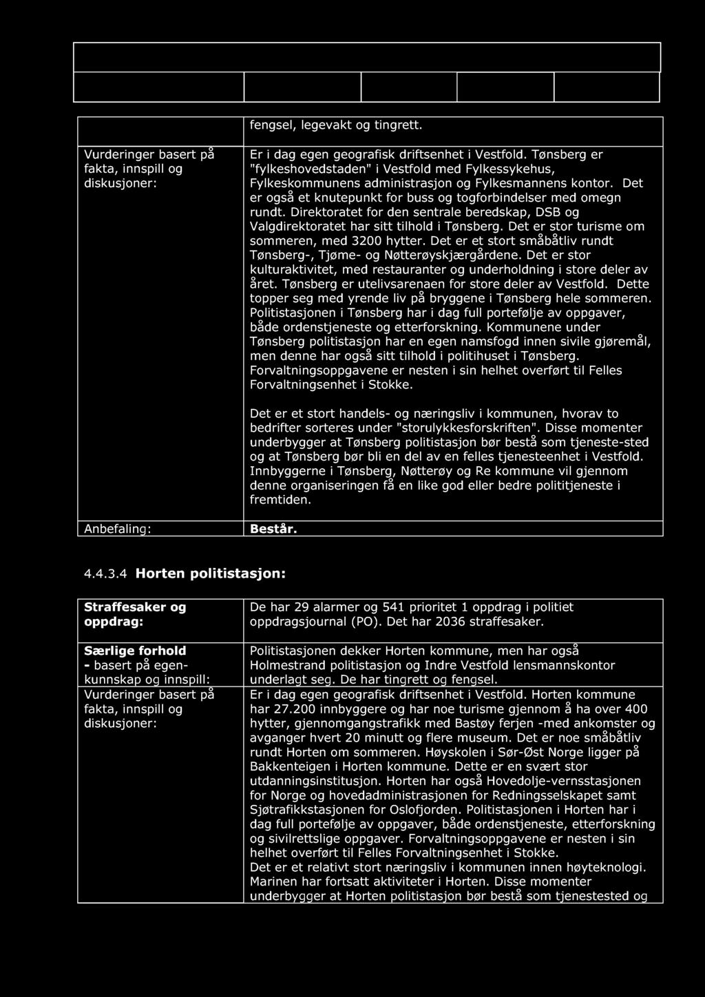 Forslag til effektivisering av geografiske driftsenheter, tjenesteenheter og Politimester Christine Dato: 15.10.16 Versjon: 1.0 Status: Side 36 av 58 fengsel, legevakt og tingrett.