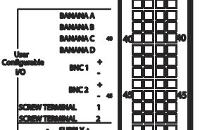 Man kan koble et trigger-signal inn på den øverste FGEN/TRIG BNC en og koble det til SYNC for å synkronisere oscilloskopet til en ekstern funksjonsgenerator.