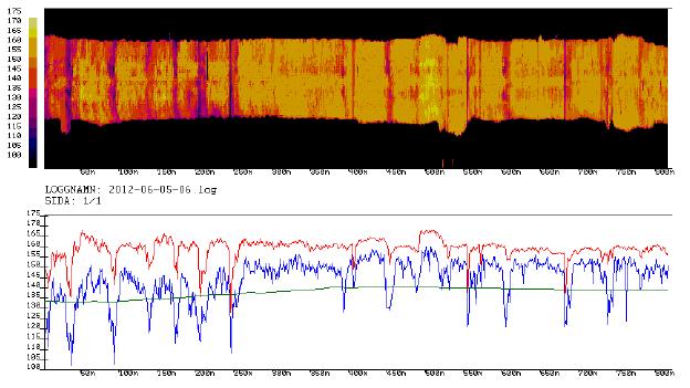 Kjørefelt 2 i Hp 16 fra 9751m til 10541m har en risikoandelen på 4,81%. IR-skanningen i figur 25 har tydelig kaldere masser i lastbyttepartiene i begynnelsen.