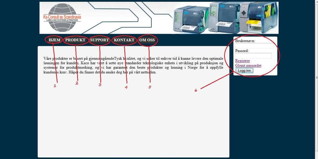 1. Hjem er hovedsider (index-side) som inneholder informasjon om bedriftene og produkter 2.