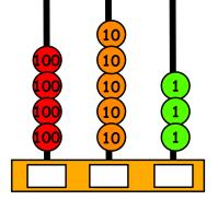 ÅRSPLAN I MATEMATIKK FOR 5.