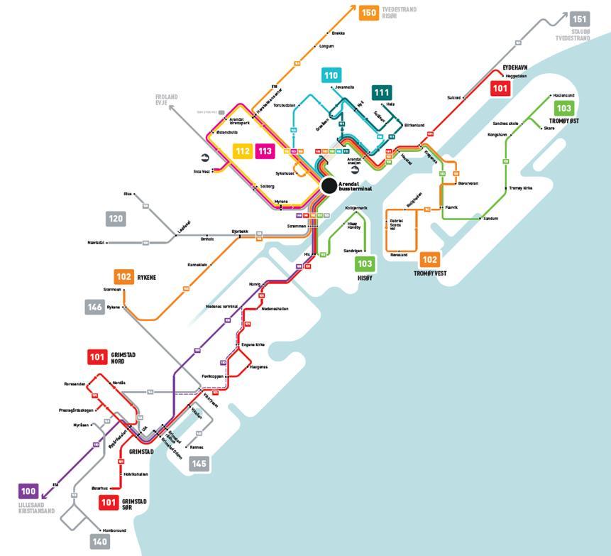 3.3 BESKRIVELSE AV DAGENS KOLLEKTIVTILBUD De tyngste linjene er linje 100 (Arendal-Grimstad-Lillesand-Kristiansand) og 101 (Eydehavn-Arendal-Fevik-Grimstad Nord/Sør).