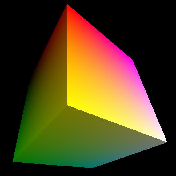 1.2 Støy og turbulens Figur 1: rgb-kuben Vi definerer altså teksturen som matematiske uttrykk av variabelene x, y og z.