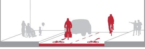 Sykkelgate I en sykkelgate er kjørebanen prioritert eller reservert for sykkeltrafikk. Det kan være lov med varelevering og kjøring til eiendommer. Sykkelgate er en aktuell løsning i sentrumsområder.