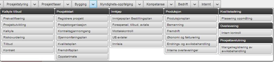 5.5. Bygging Hovedmenyene er uthevet med svart. Undermenyer tilhørende hovedmenyene i uthevet grått. Rekkefølgen i menyen følger prosess stegene for bygging ifra venstre til høyre.