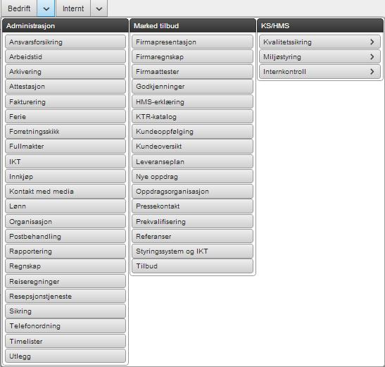 5.8. Bedrift Hovedmenyene er uthevet med svart. Undermenyer tilhørende hovedmenyene i uthevet grått.