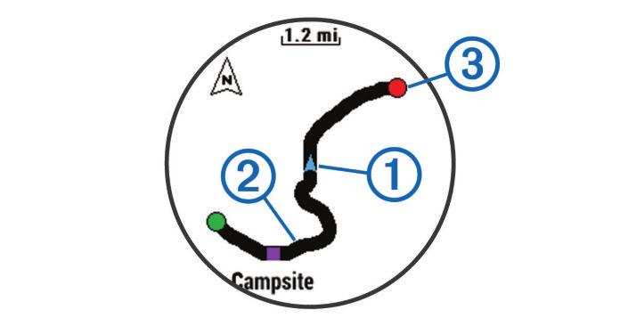 5 Velg for å starte navigasjonen. 6 Velg UP eller DOWN for å vise flere datasider (valgfritt). Kompass Enheten har et kompass med tre akser og automatisk kalibrering.