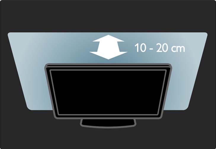 1.1.3 Plassere TVen Les sikkerhetstiltakene nøye før du plasserer