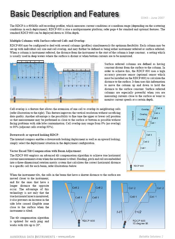 Prinsippbeskrivelse doppler