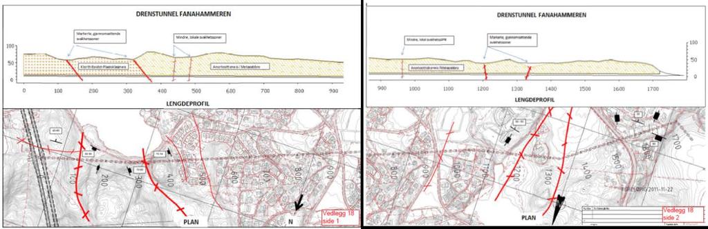Overvannstunnel profil 0-1700 Oversikt Tegning: utsnitt fra geologisk rapport D2.