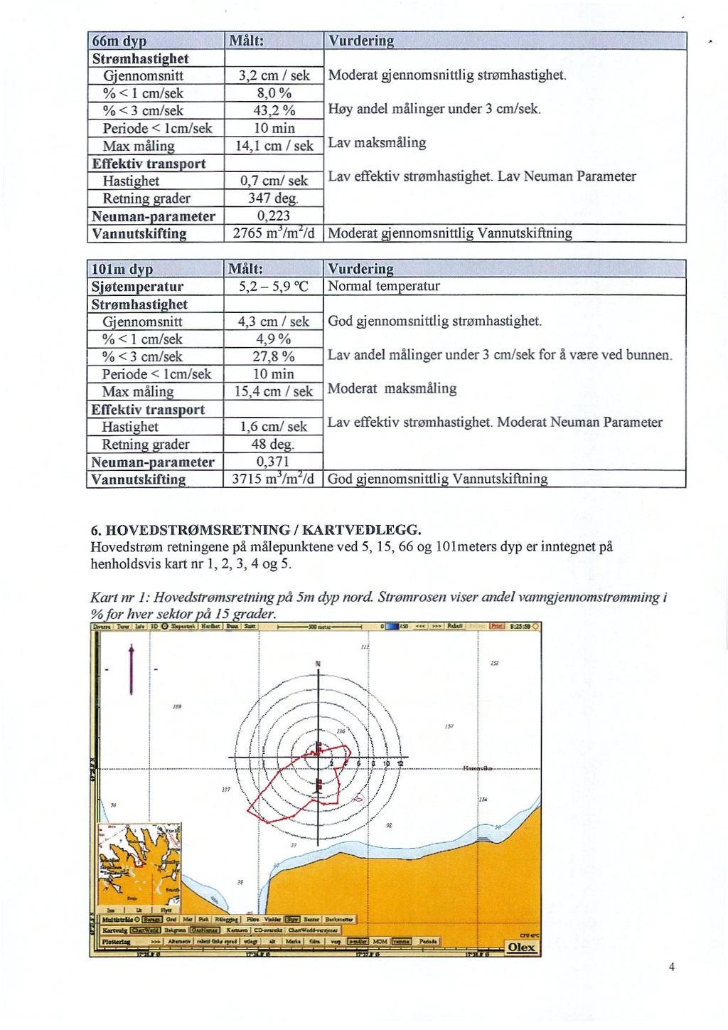 66m d Stromhasti het Cennomsnitt % < 1 cm/sek % < 3 cm/sek Periode < lern/sek Max målin Effektiv trans ort Hasti het Retnin arader Neuman- arameter Vannutskiftin 10Im d Sjøtemperatur Strømhasti het