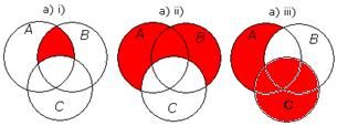 Oppgave 6 a) b) Vi ser at ( A B) C til venstre er forskjellig fra A ( B C) til høyre!