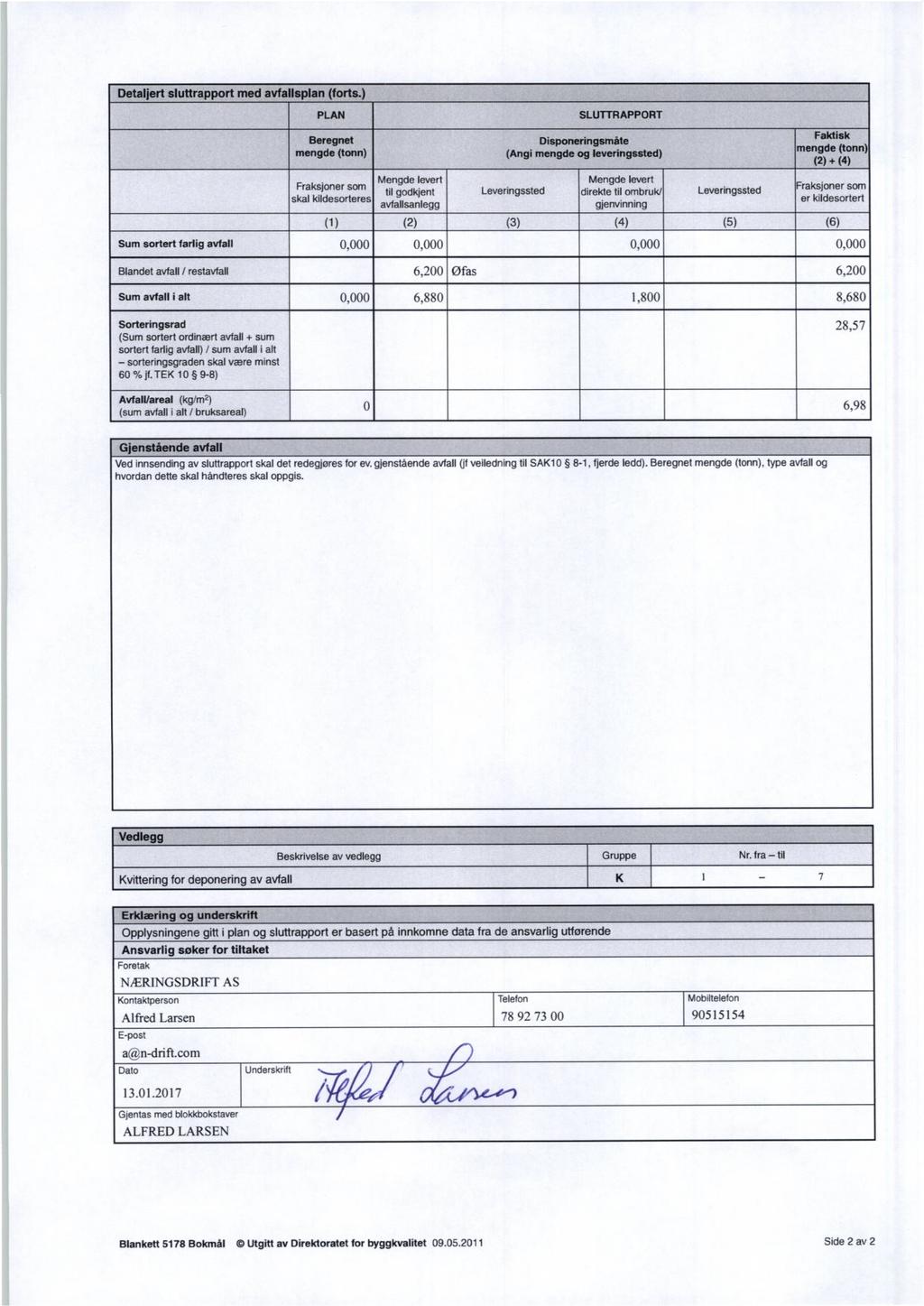 Detaljerl sluttrapport med avfallsplan (forts.