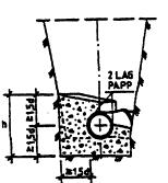 VEDLEGG A.2: Forankring av bend Vedlegg side 3 Vertikal og horisontal forankring av bend i åpen grøft utføres i henhold til nedenstående figurer og tabell.