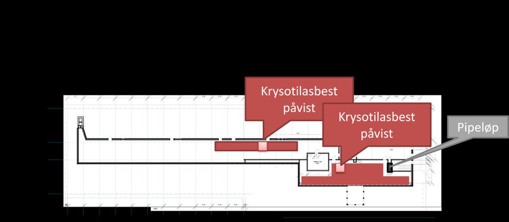 18-(23) HØGSKOLEN I SØR-TRØNDELAG 3.15 Ventilasjonsanlegget og mindre varmerør 3.2.1 Prøvelogg Prøvelogg for miljøkartlegging Prøve nr Analyseparametre Resultat Se avsnitt 3 Asbest Krysotil- og amosittasbest 3.