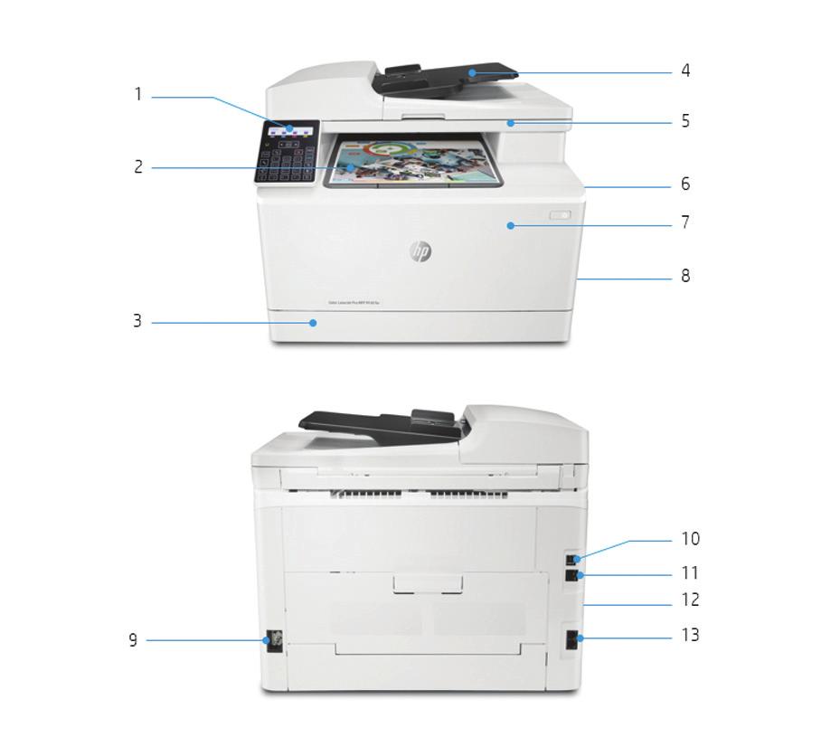 Produktomvisning HP Color LaserJet Pro MFP M181fw vist 1. Intuitivt 2-linjers LCD-kontrollpanel med 26 knapper 2. 100-arks utskuff 3. 150-arks papirskuff 4.