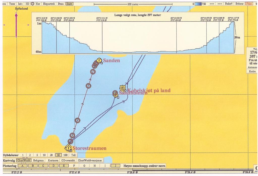 Anbefalt trase er lagt på austsida av vatnet mellom Storestraumen og Sandholmen. Traseen går relativt jamt ned til ca 38 meters djupne kor den flatar ut.