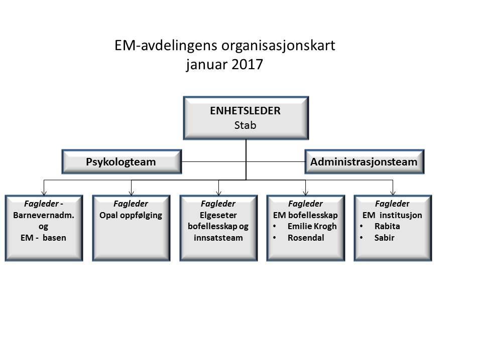 Vi visste ikke i 2009-2010 hvor lenge den toppen skulle vare eller hvor stor den skulle bli.