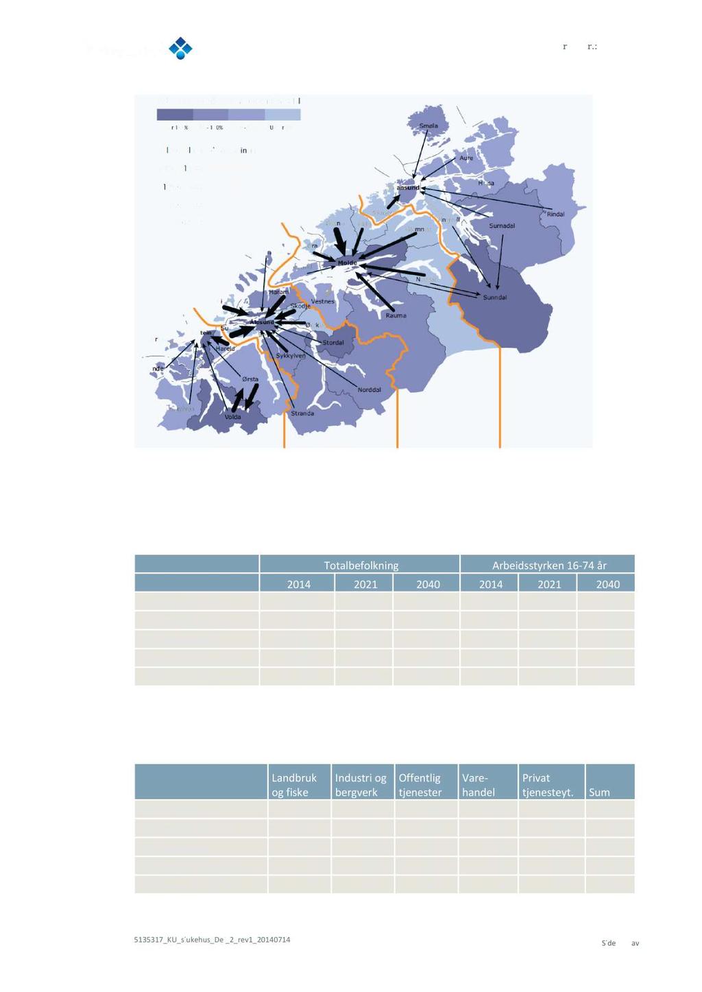 Oppdragsnr.: 5135317 Varehandel Molderegionen Kristiansundregionen Eiksundregionen Ålesundregionen Figur4. Regioninndelingi Møreog Romsdalmedarbeidsplassdekningog pendlingsstrømmer.