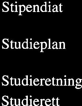 Både sum, finansieringskjelde og fordeling over år. Ph.d.-student som har levert avhandlinga til vurdering. Nemna ut nokon til ein akademisk grad.