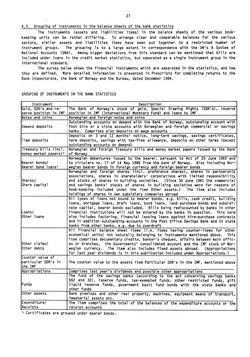 4.3. Grouping of instruments in the balance sheets of the bank statistics 27 The instruments (assets and liabilities items) in the balance sheets of the various bookkeeping units can be rather