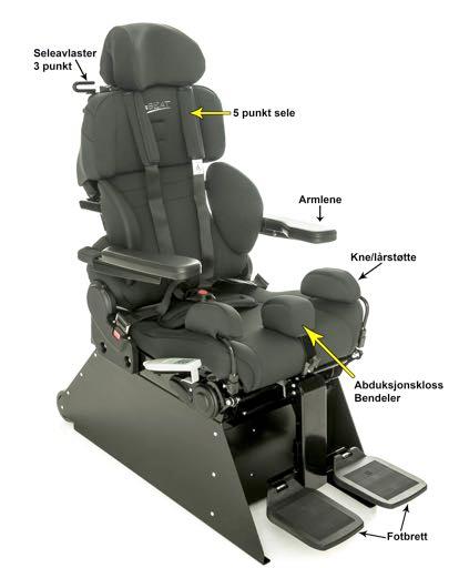 GS-Seat 256 Sete med tilbehør Leveres også med