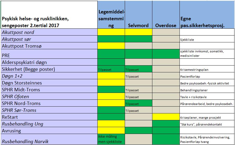 Sak 81/2017 - vedlegg 2 12