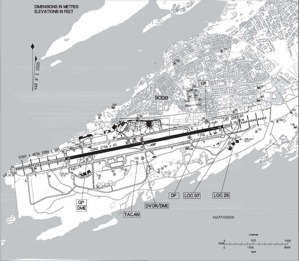 Figur 19 Eksisterende forhold, banesystem og navigasjonsmidler 10.5.1 Rullebanen Rullebanen er orientert tilnærmet øst-vest. Banen har betongdekke og er bygget etter militære kriterier (SHAPE).