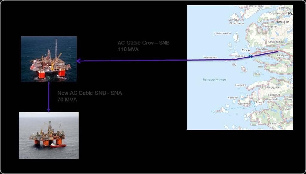 Figur C-2 Illustrasjon av Alternativ 1 Elektrifisering Alternativ 2 Det installeres en 75 MVA høyspent vekselstrøms-kabel (HVAC) fra Grov i