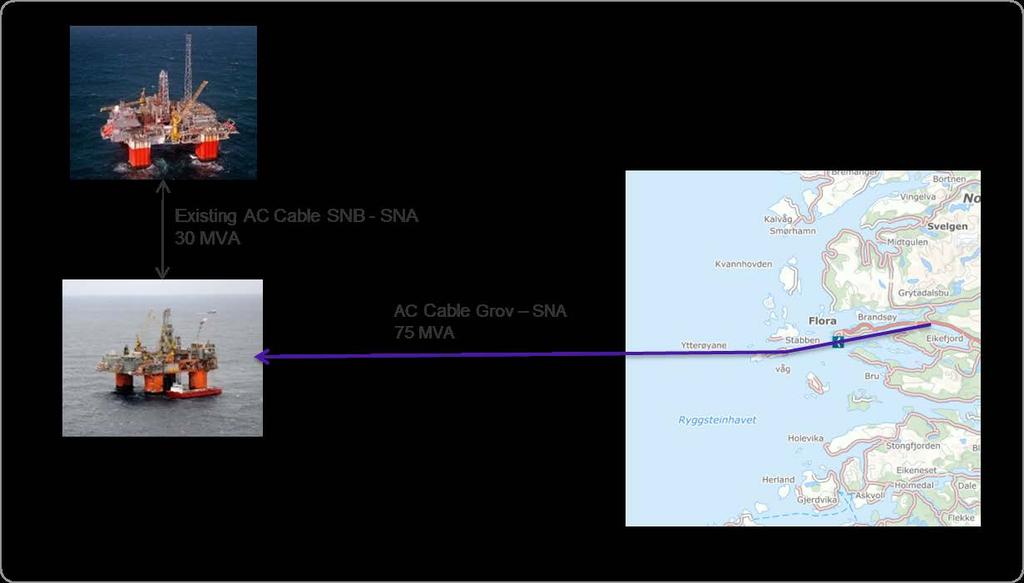 en gassturbin og dampturbinen. Eksisterende kabel mellom Snorre A og Snorre B benyttes.