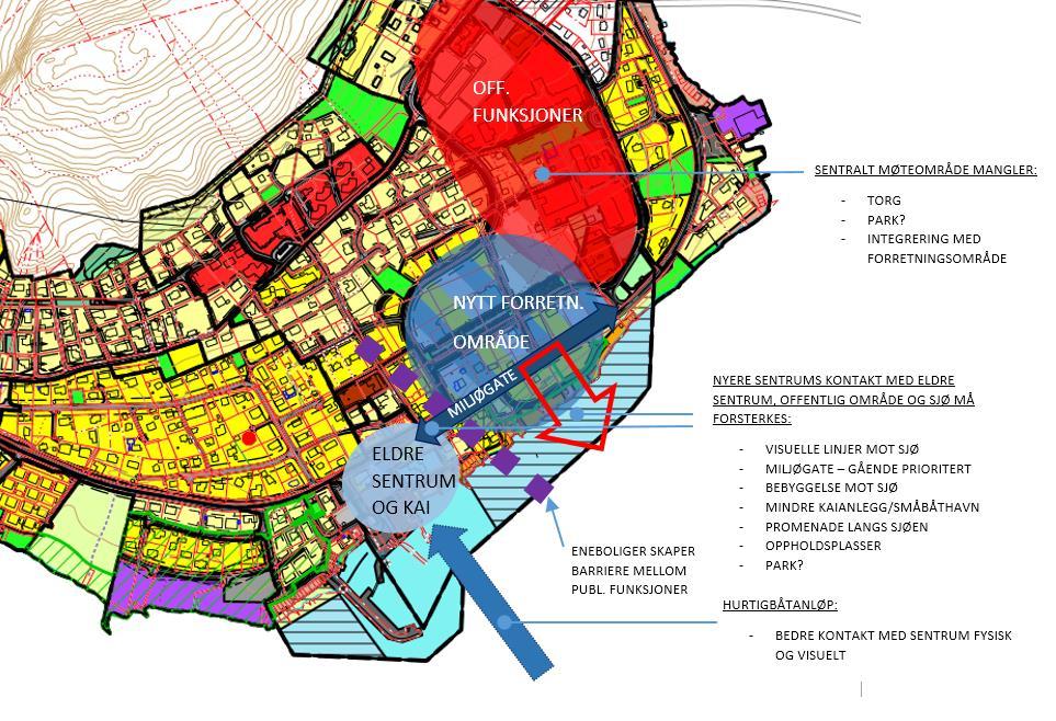 Kommuneplanarbeidet bør legge stor vekt på tiltakene for utvikling av Giskes kommunesenter og å bygge opp om handelen i sentrum.