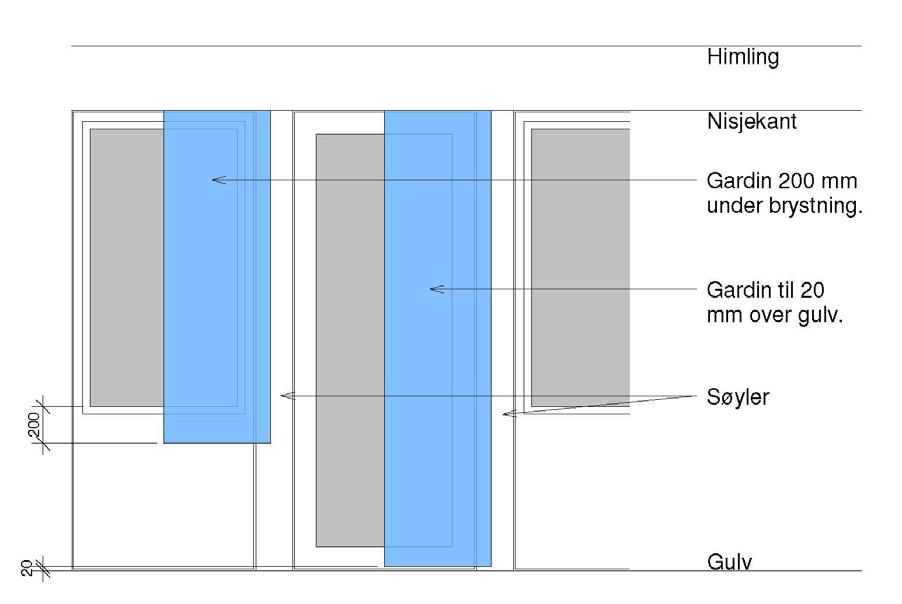 skal klippes / hakkes med jevne mellomrom, eventuelt fjernes. Det skal være dobbelfall nede. Underbretten skal være helt jevn og gå helt ned i bunnen. Gardiner skal strykes før levering.