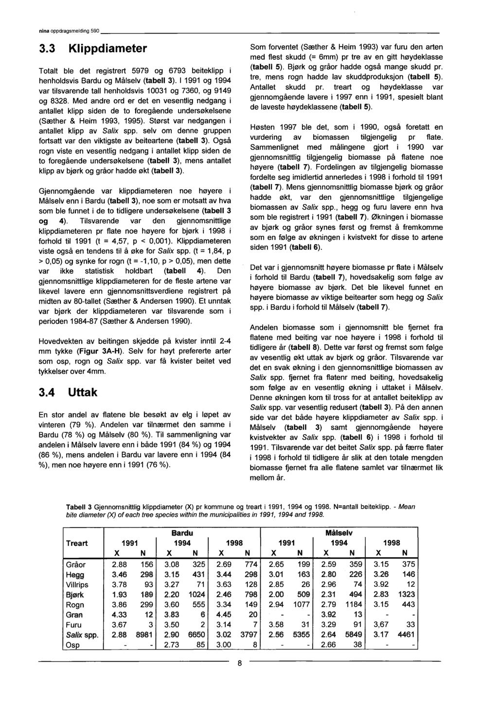 nina oppdragsmelding 590 3.3 Klippdiameter Totalt ble det registrert 5979 og 6793 beiteklipp i henholdsvis Bardu og Målselv (tabell 3).