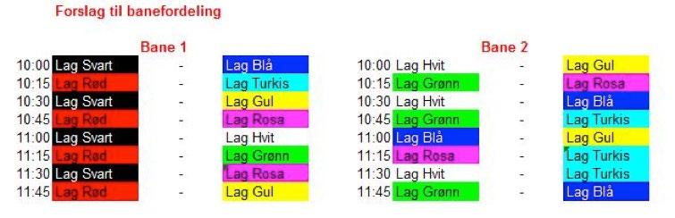 DEL 2: Minisandvolleyballigaer 2.4 eksempler på kampoppsett 18 2.