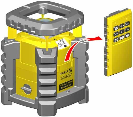 4.2 Apparatelementer for fjernkontroll 28