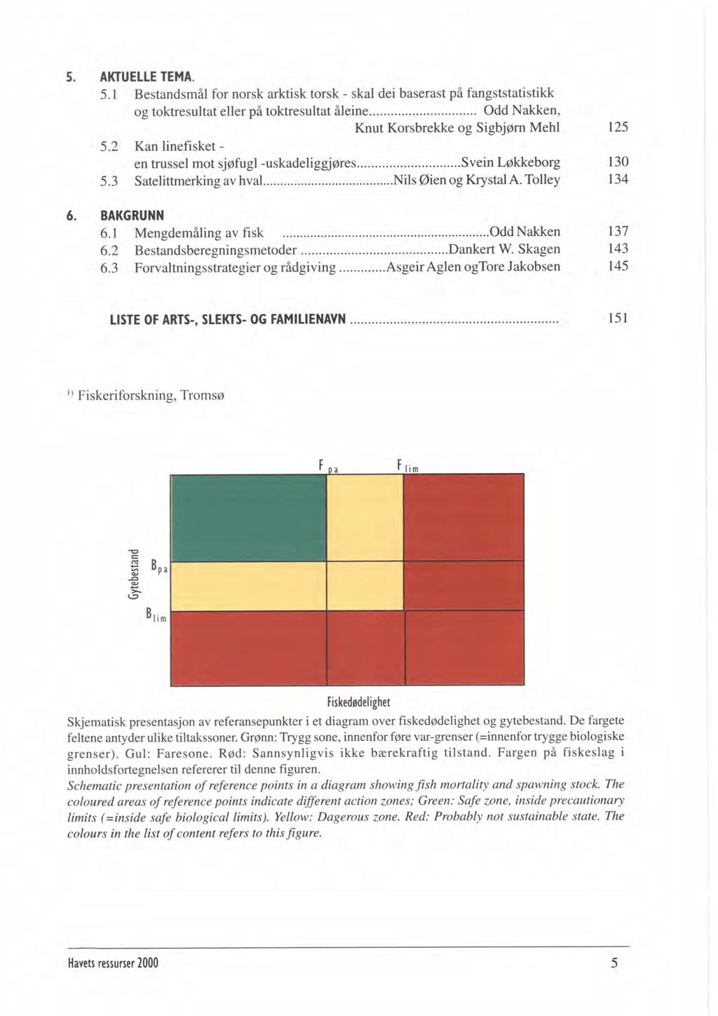 5. AKTUELLE TEMA. 5.1 Bestandsmål for norsk arktisk torsk - skal dei baserast på fangststatistikk og toktresultat eller på toktresultat åleine... Odd Nakken, Knut Korsbrekke og Sigbjørn Mehl 5.