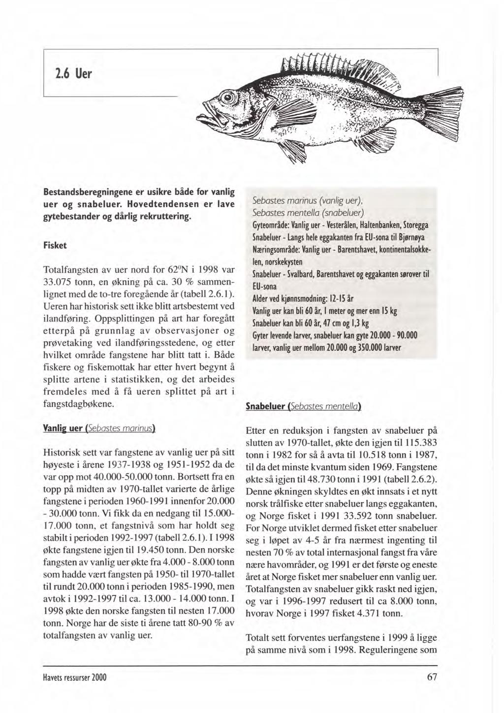 Bestandsberegningene er usikre både for vanlig uer og snabeluer. Hovedtendensen er lave gytebestander og dårlig rekruttering. Fisket Totalfangsten av uer nord for 62W i 1998 var 33.