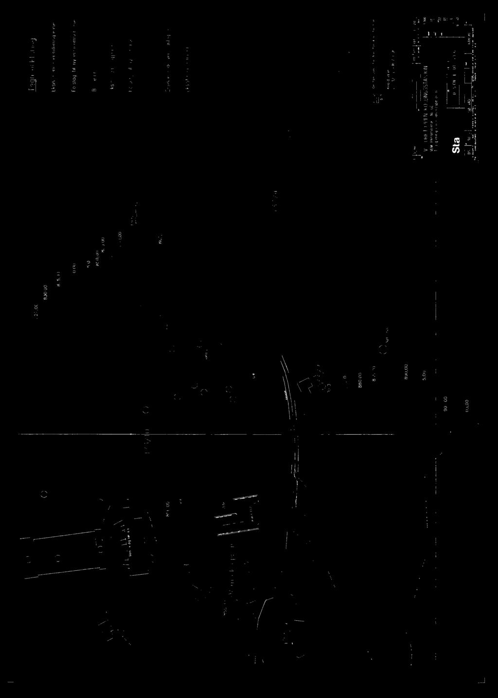 855, / /.......116.... Verneve,dN... /10 96.40 88 T133.......... 85100....851rn em ur kioppen n 0853rn ru (1) \......... 86 5,00 (") 870,00 / / 875,00 880,00 885,00 890,00... 895,00 900,00.