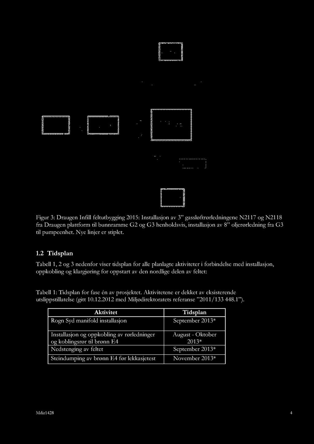 2 Tidsplan Tabell1, 2 og 3 nedenforvisertidsplanfor alleplanlagteaktiviteteri forbindelsemedinstallasjon, oppkoblingog klargjøringfor oppstartavdennordligedelenavfeltet: Tabell1: Tidsplanfor