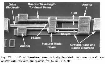 free-free beam